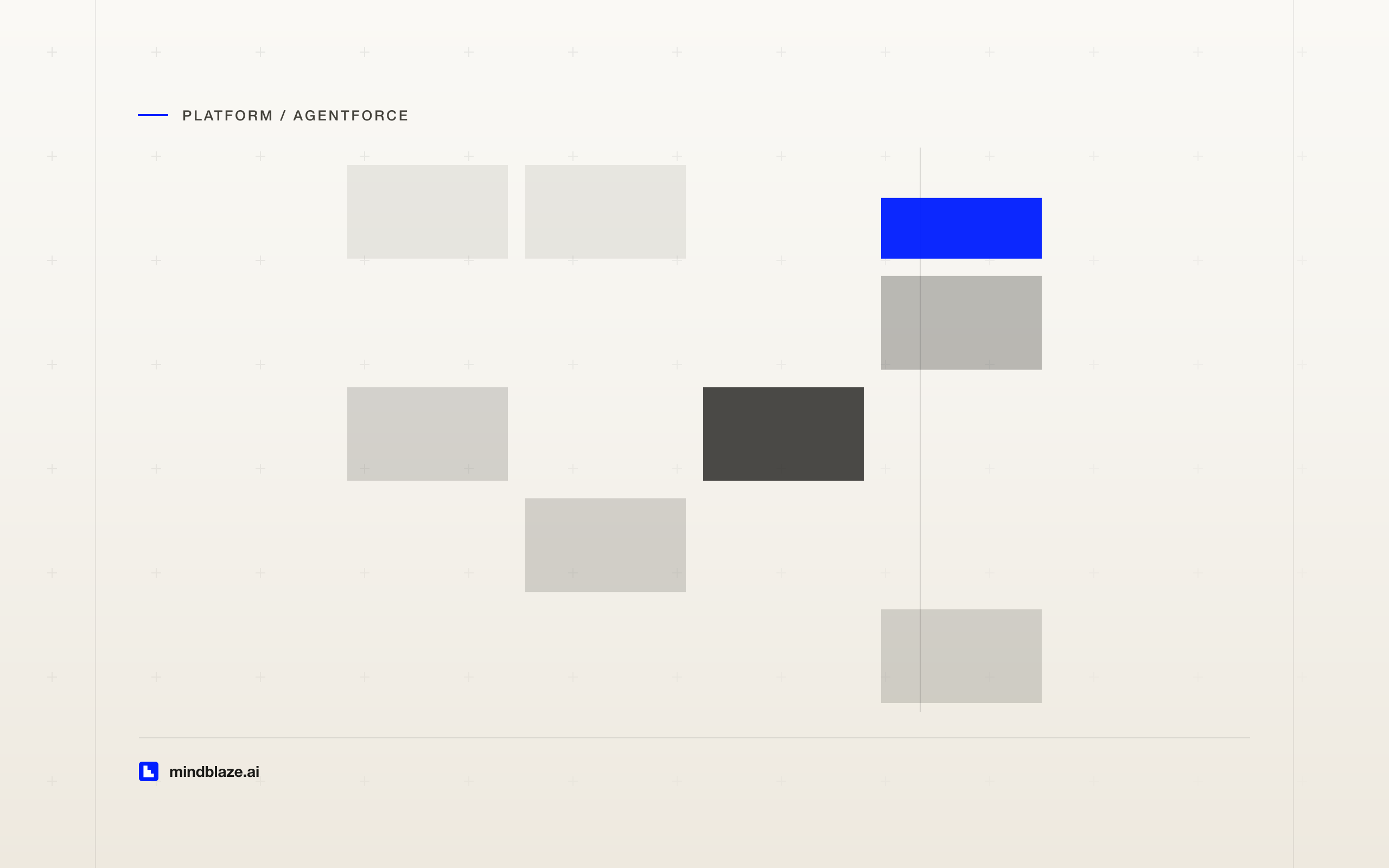 Agentforce for Flow: what the plain-English flow builder actually drafts, and what it quietly gets wrong — cover art