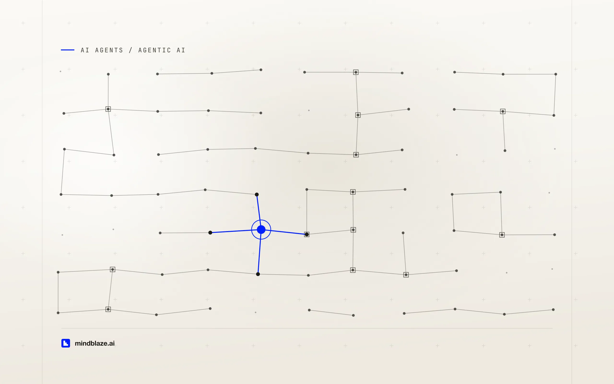 Agentic AI vs. generative AI: the difference that changes your architecture, article illustration