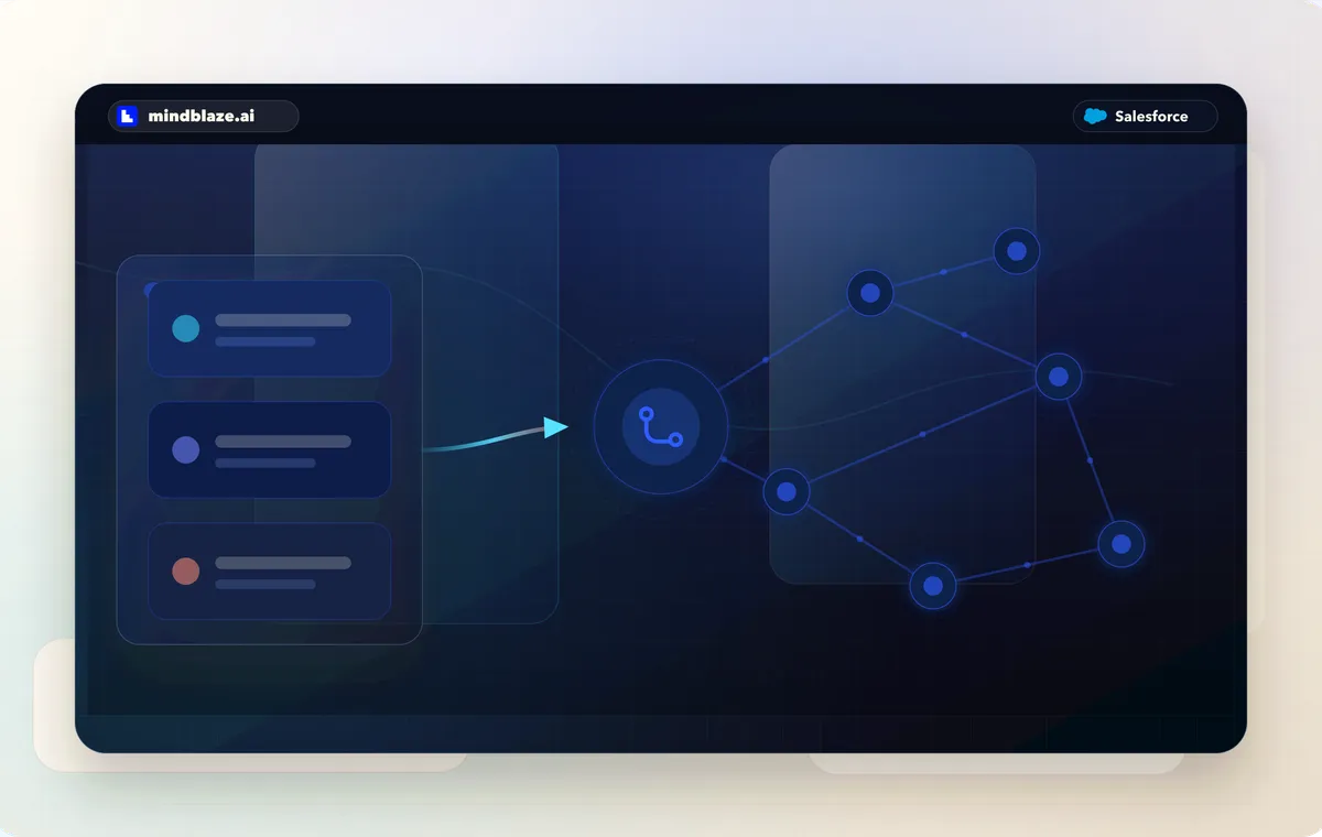 Abstract Implementation & Consulting product visual