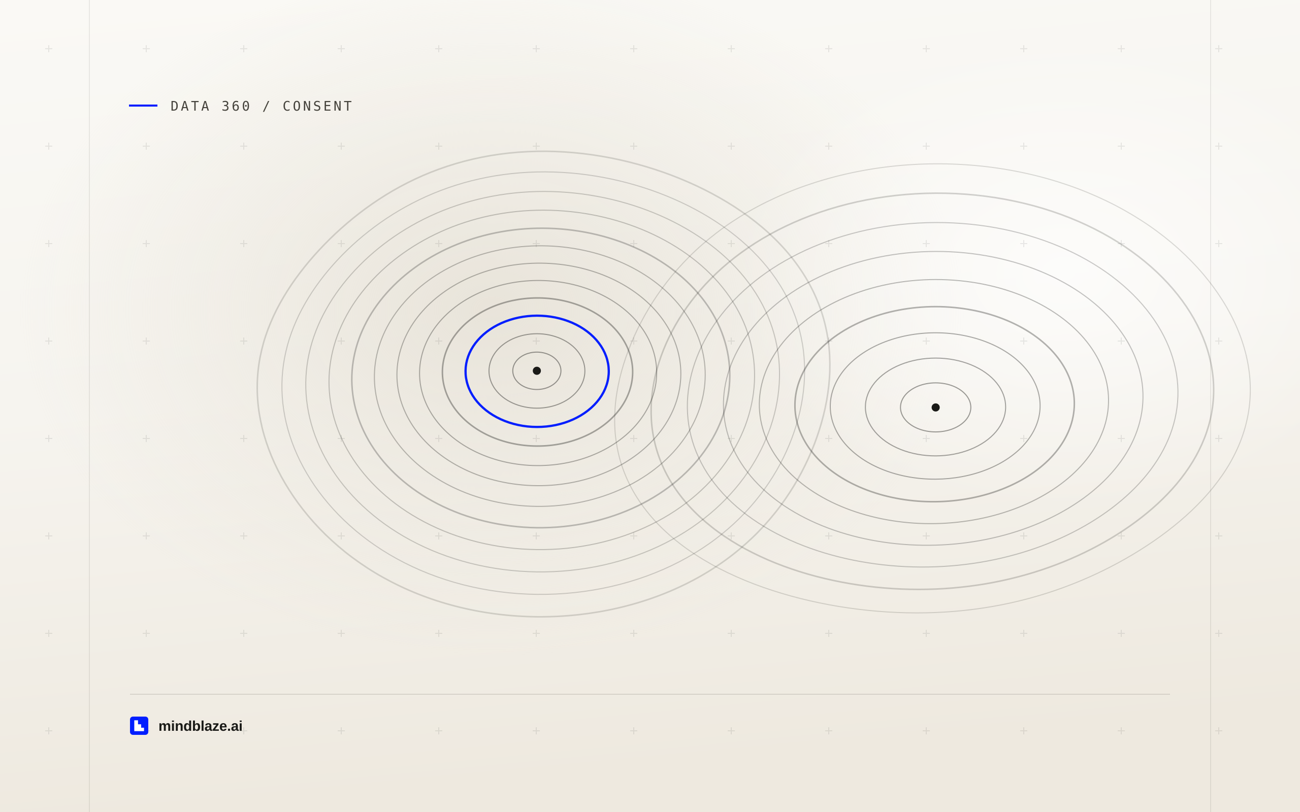 Consent in Data 360: modeling it, and filtering an activation so the opt-out sticks, cover art