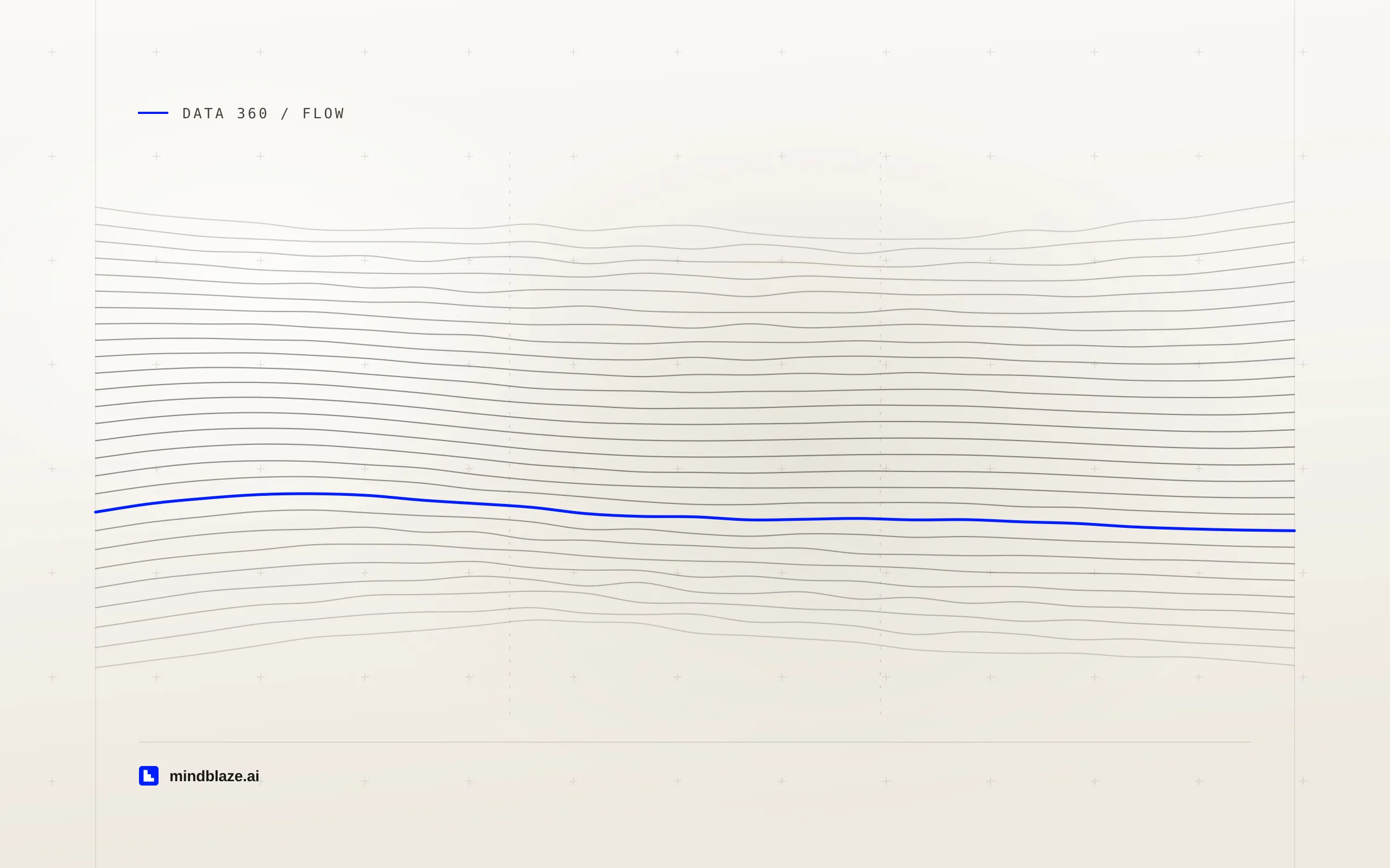 Getting Data 360 fields onto the record: enrichments vs triggered flows, article illustration