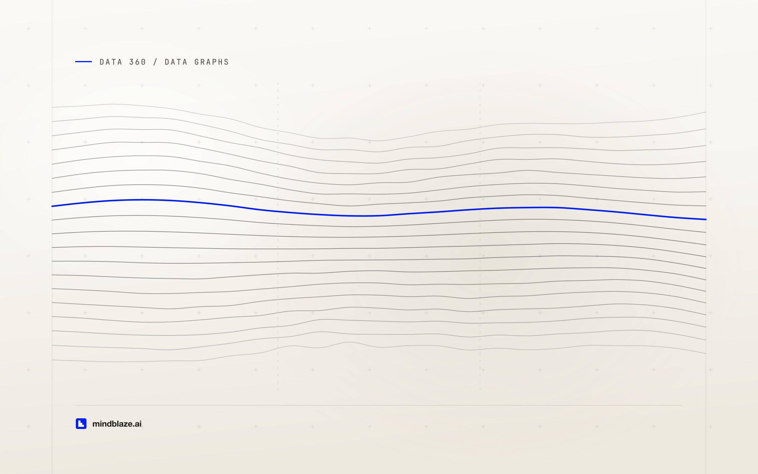 Data graphs in Data 360: the low-latency layer that grounds an agent on a live record, article illustration