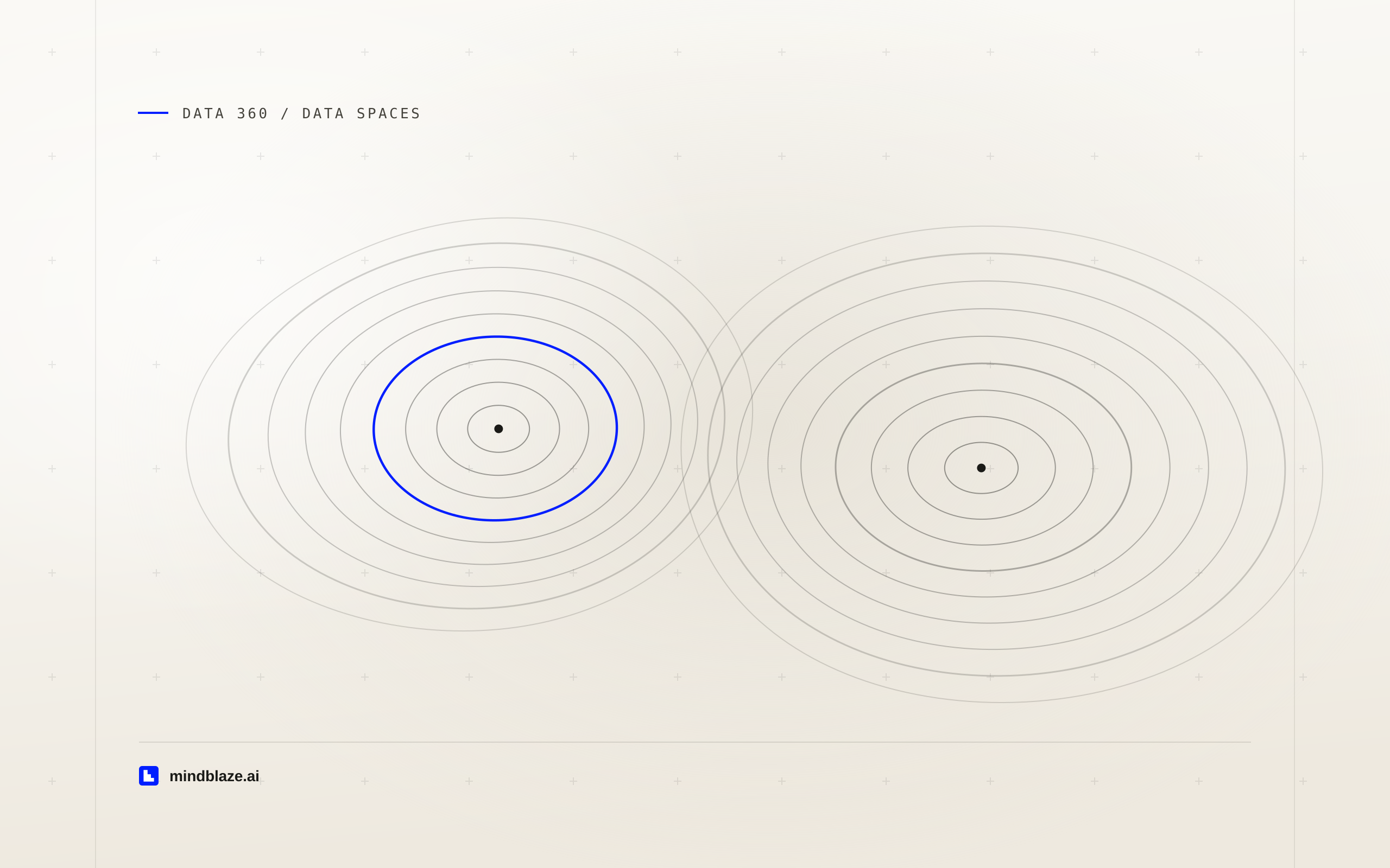The Data 360 data space tax: why every new brand rebuilds your config, cover art