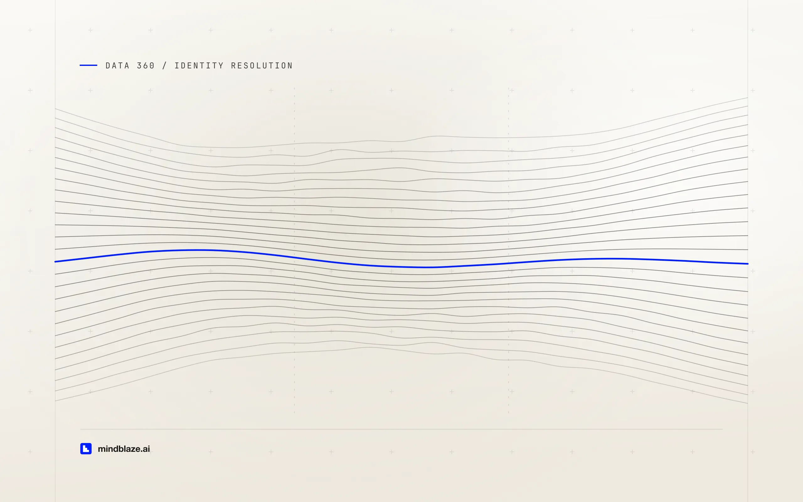 Data 360 identity resolution: measure the downstream impact of errors, cover art