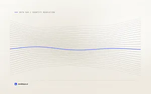 Data 360 identity resolution: measure the downstream impact of errors, cover art