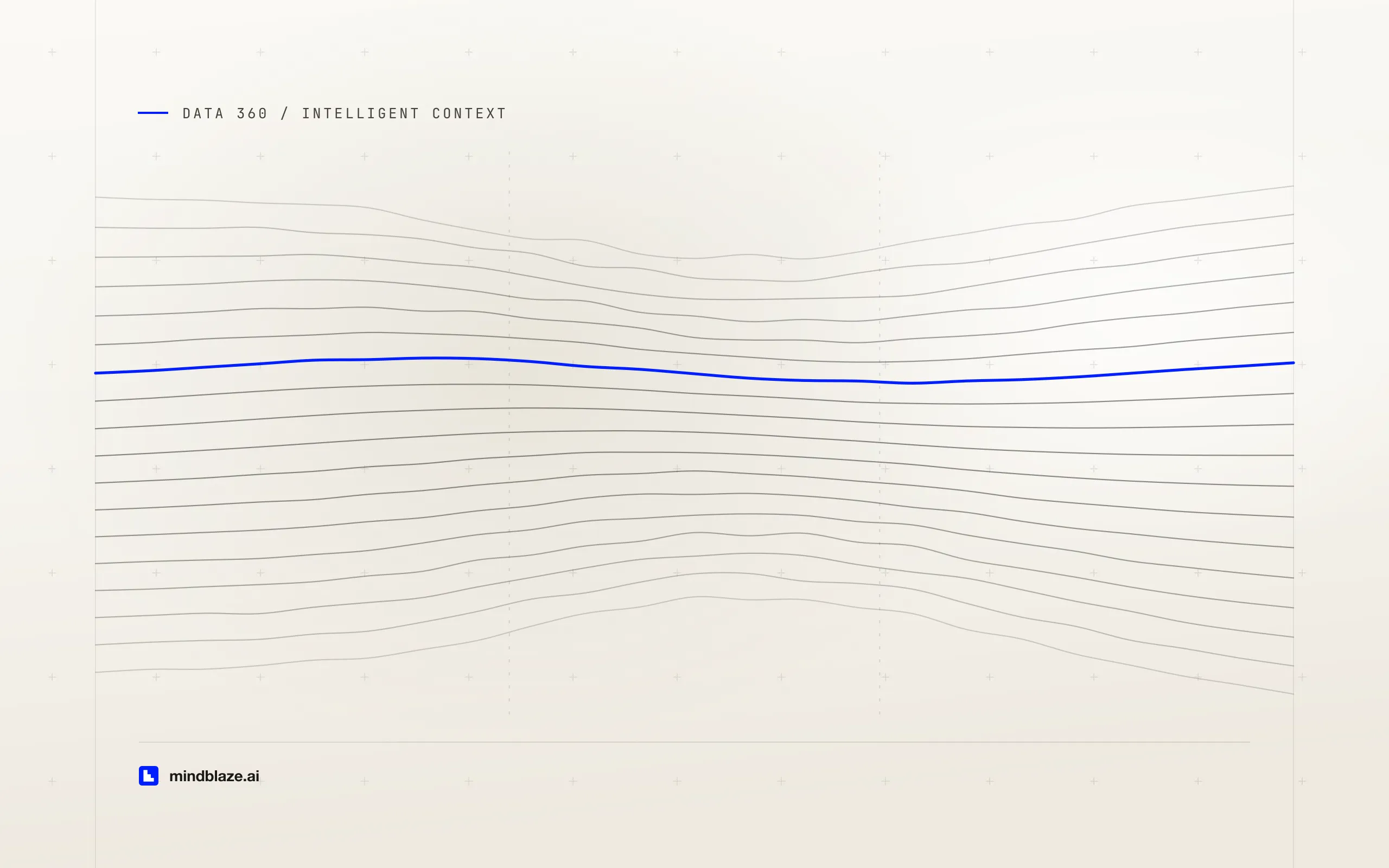 Intelligent Context: getting agents to read your documents without hallucinating the answer, cover art