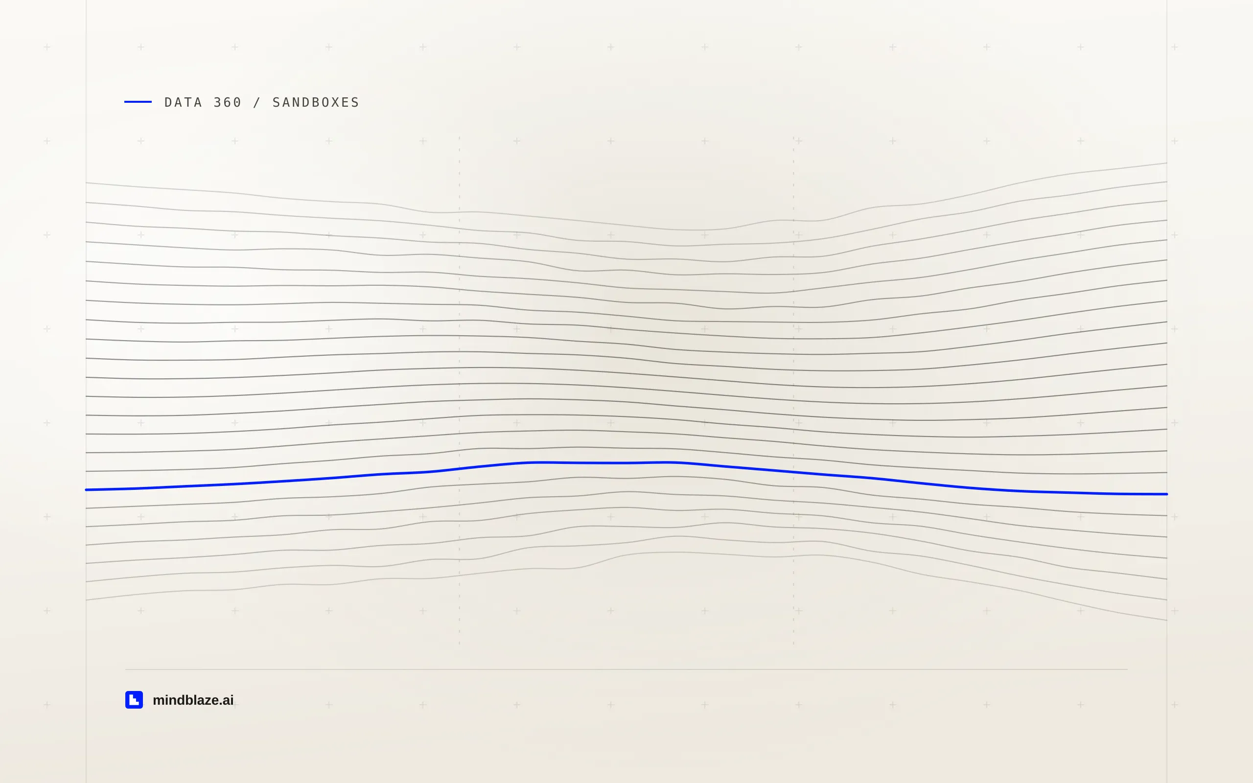 Data 360 in a sandbox: what you can test, and what stays empty, article illustration