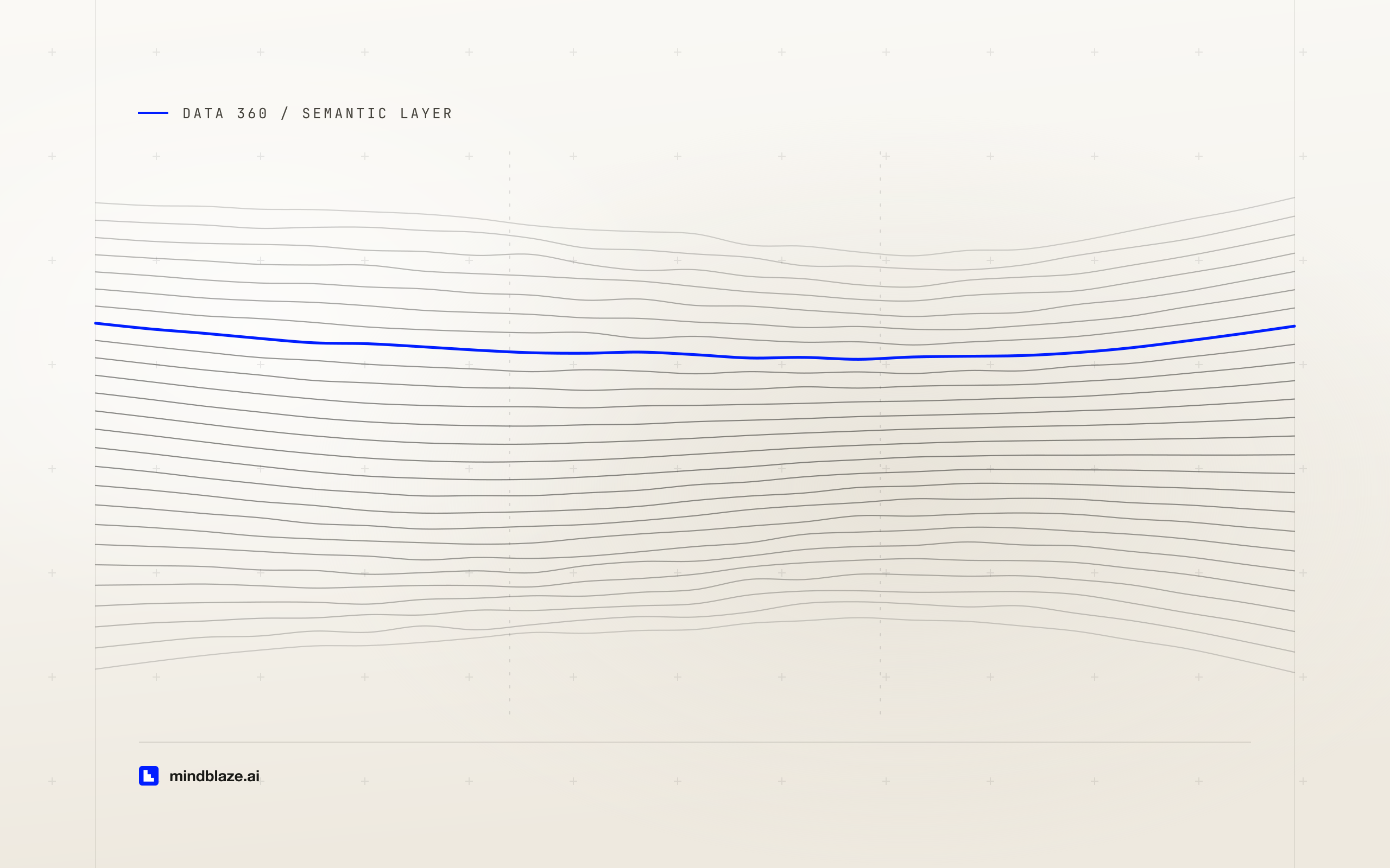 Grounding agents on a semantic layer: how Data 360 stops them inventing your metrics, article illustration