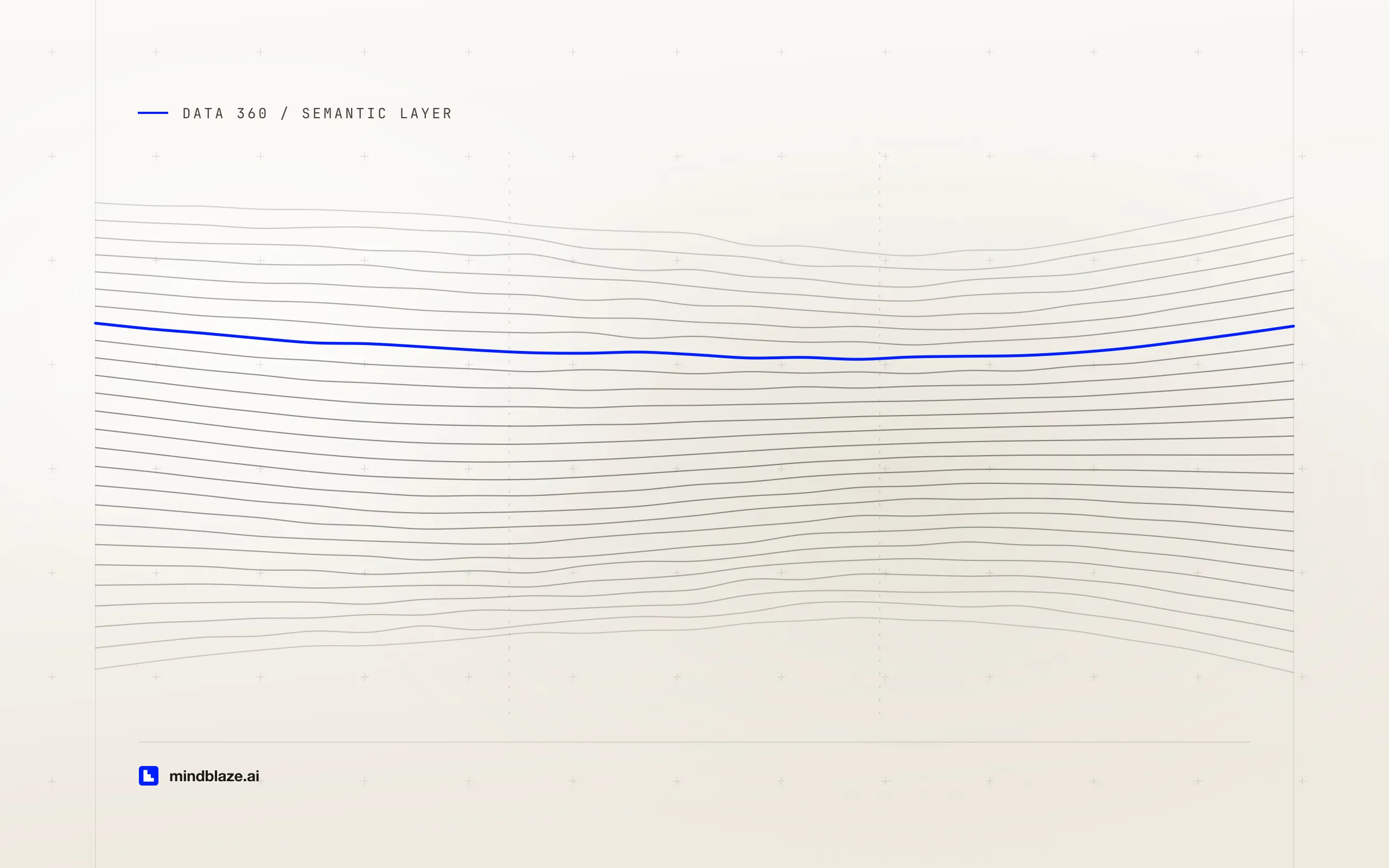 Grounding agents on a semantic layer: how Data 360 stops them inventing your metrics, cover art