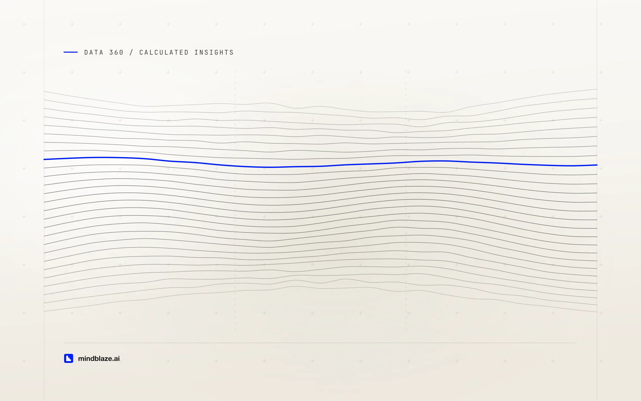 Calculated vs. streaming insights in Data 360: the engine choice that sets your credit bill, cover art