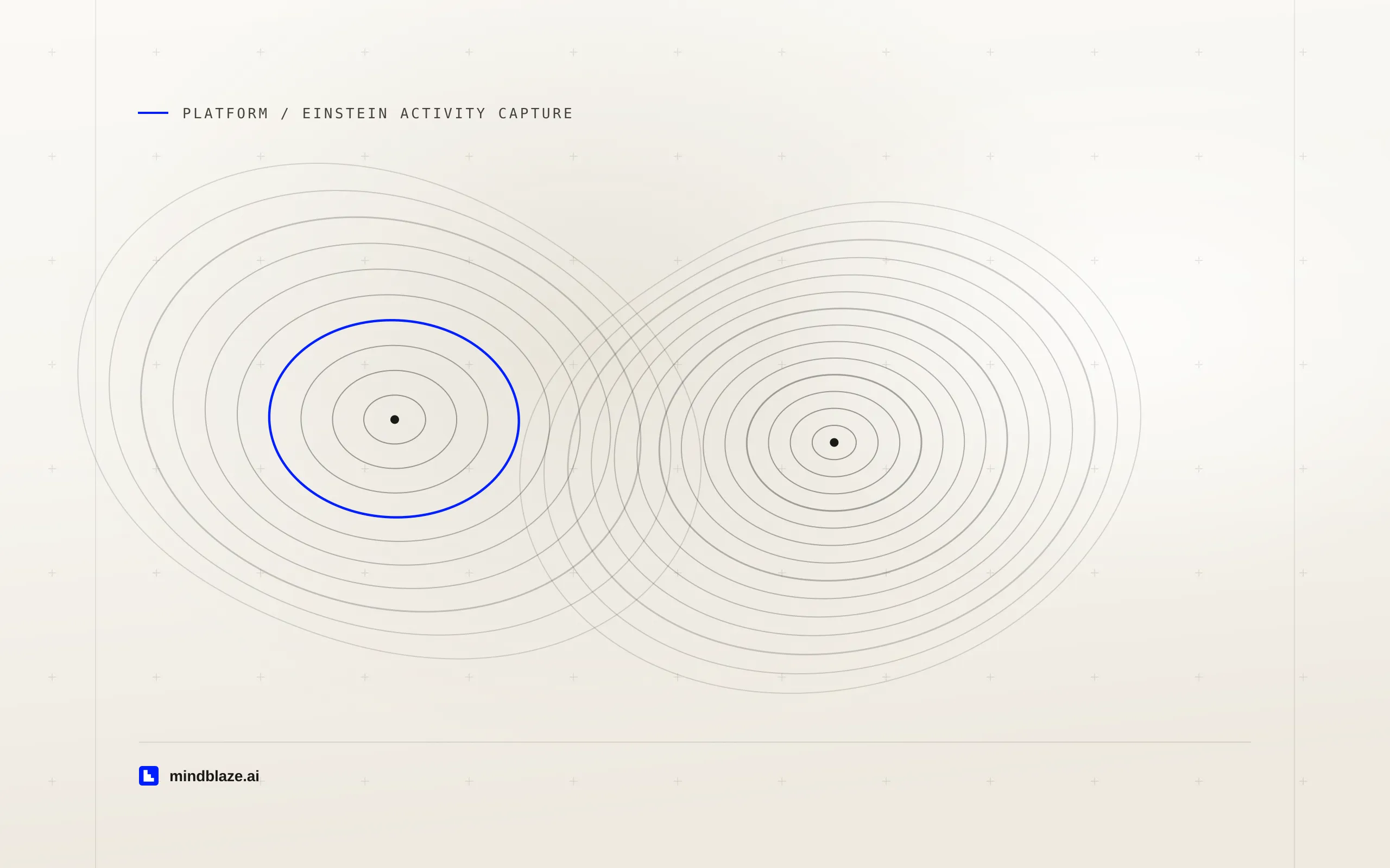 Einstein Activity Capture: the email store that hides your activity from reports and agents, article illustration