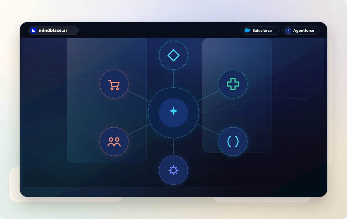 Abstract visual of six industry glyphs orbiting one playbook hub