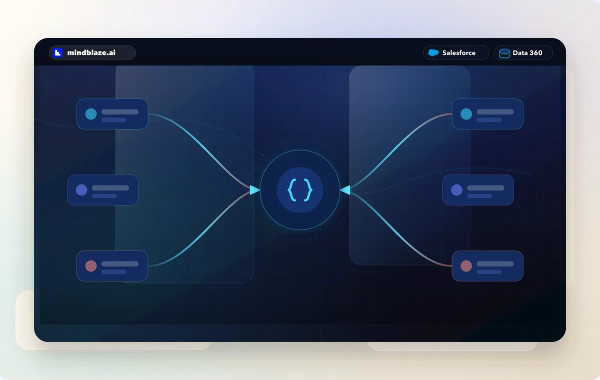 Abstract Integration & Data Cloud product visual