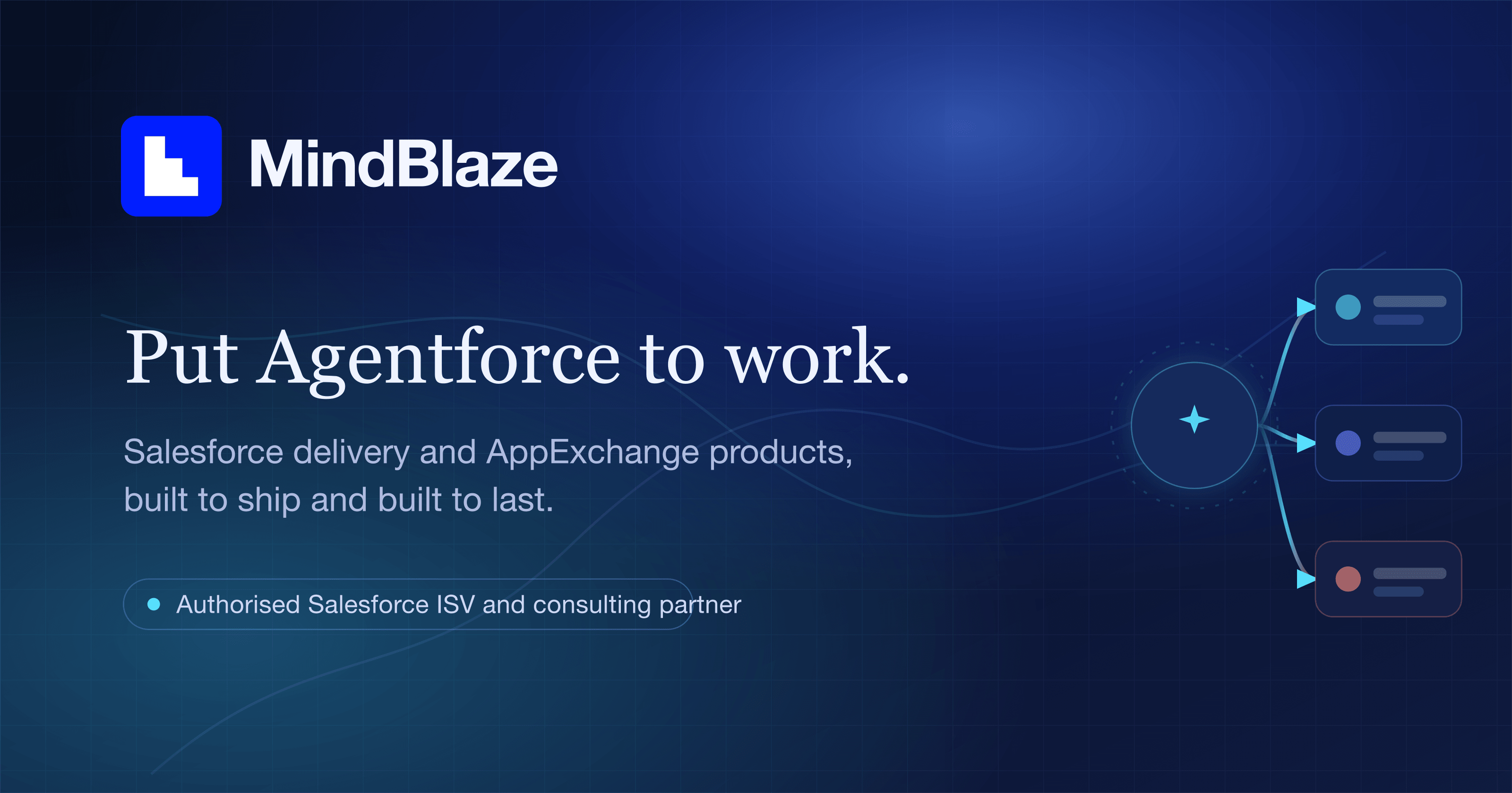 MindBlaze — Salesforce & Agentforce Consulting Partner