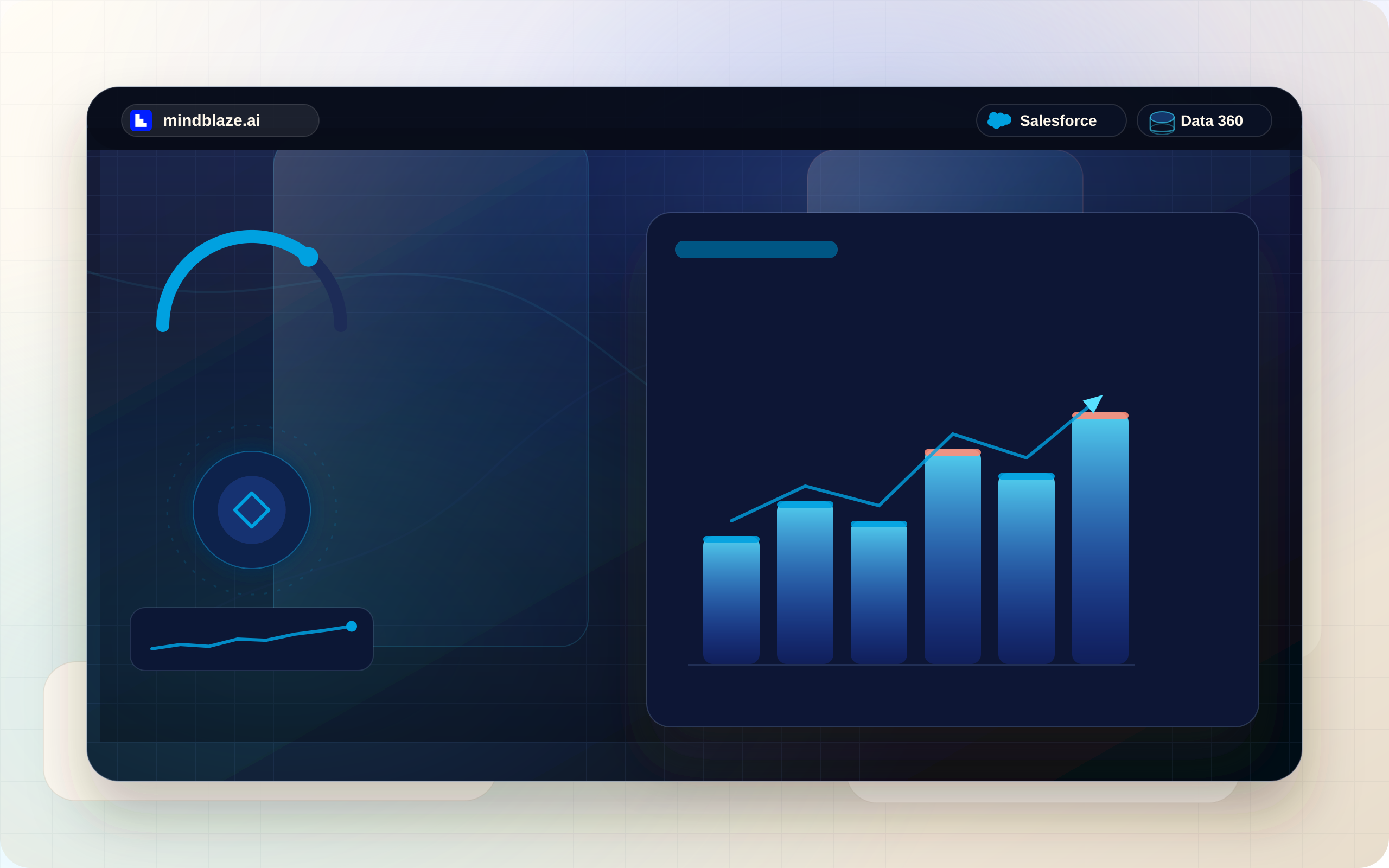 Predictive AI in Data 360: native models, bring-your-own-model, and getting a score to actually do something — article illustration