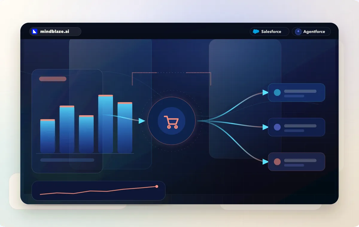 Abstract Retail & E-commerce product visual