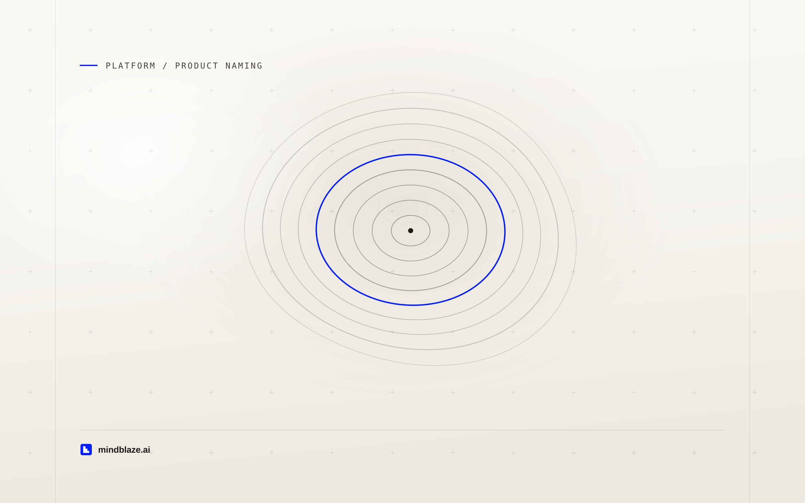 Salesforce reversed the Agentforce rebrand: your 2026 product-name map, article illustration