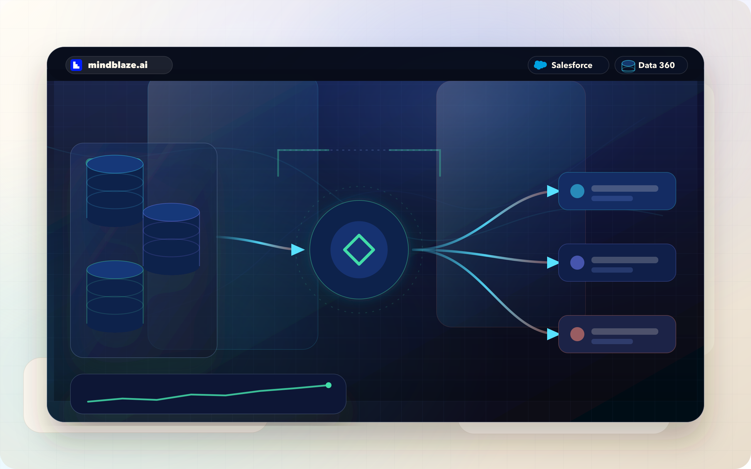 Salesforce data quality: a practical guide to getting AI-ready — article illustration