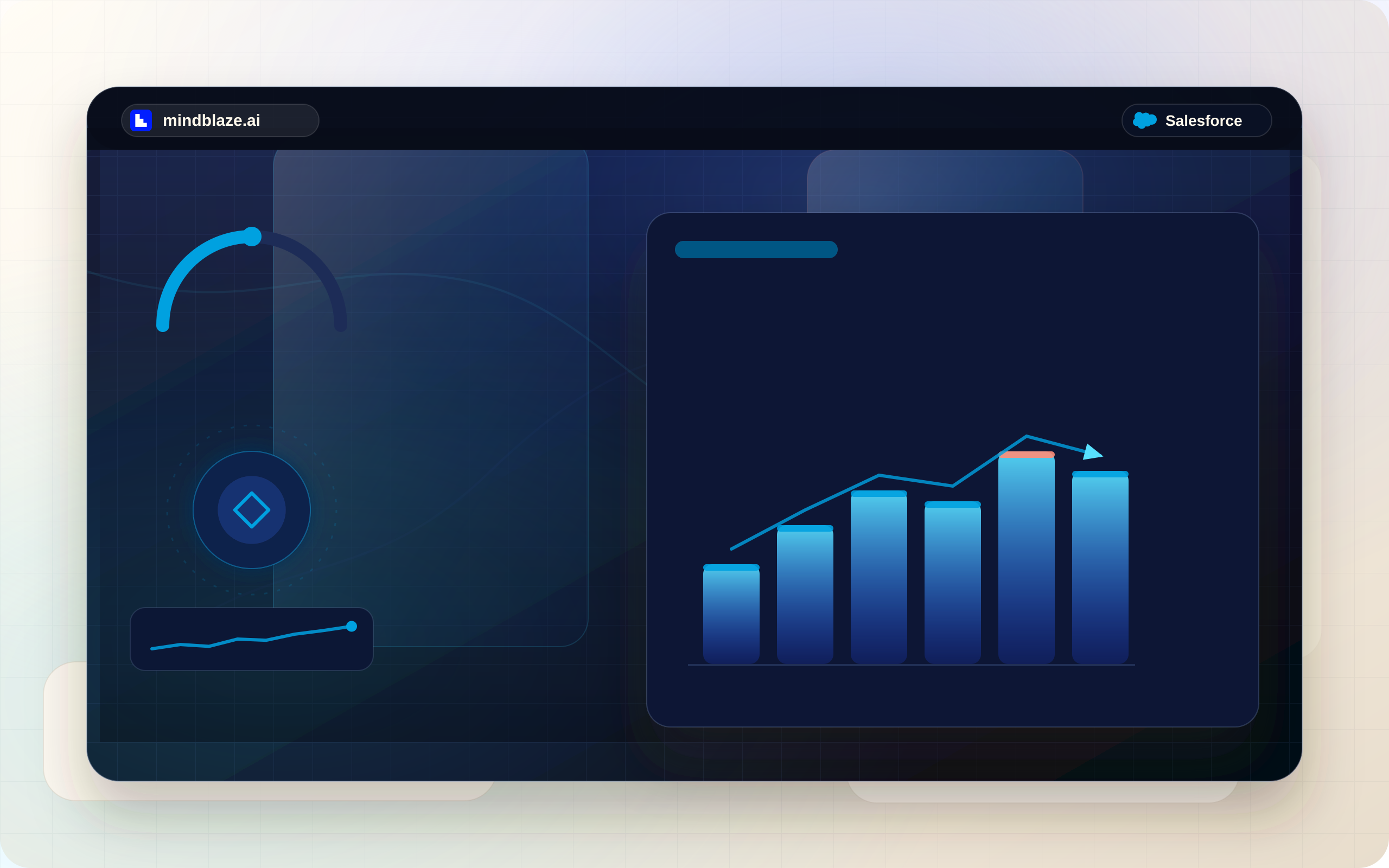 Salesforce Foundations: what's actually free, and the point where you outgrow it — article illustration