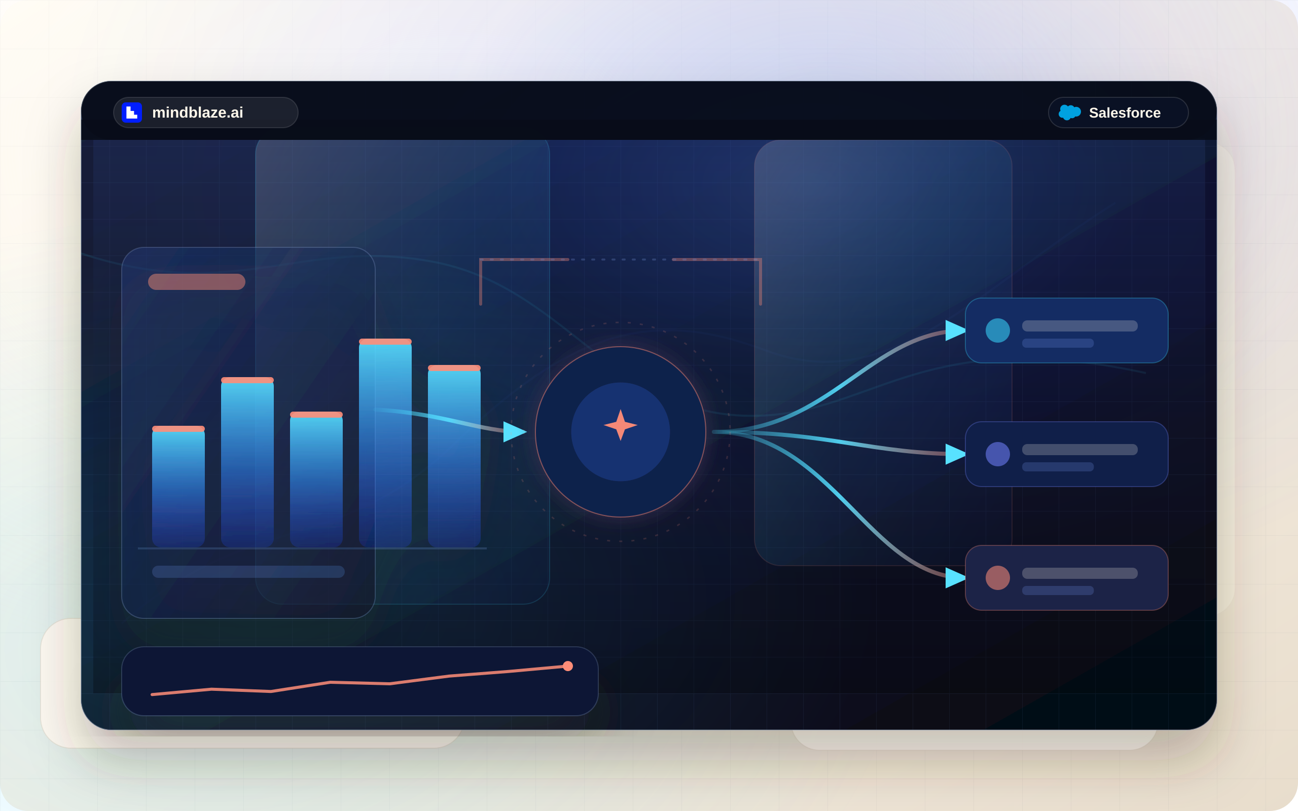 Salesforce Prompt Builder: grounded prompt templates that don't drift into fiction — article illustration