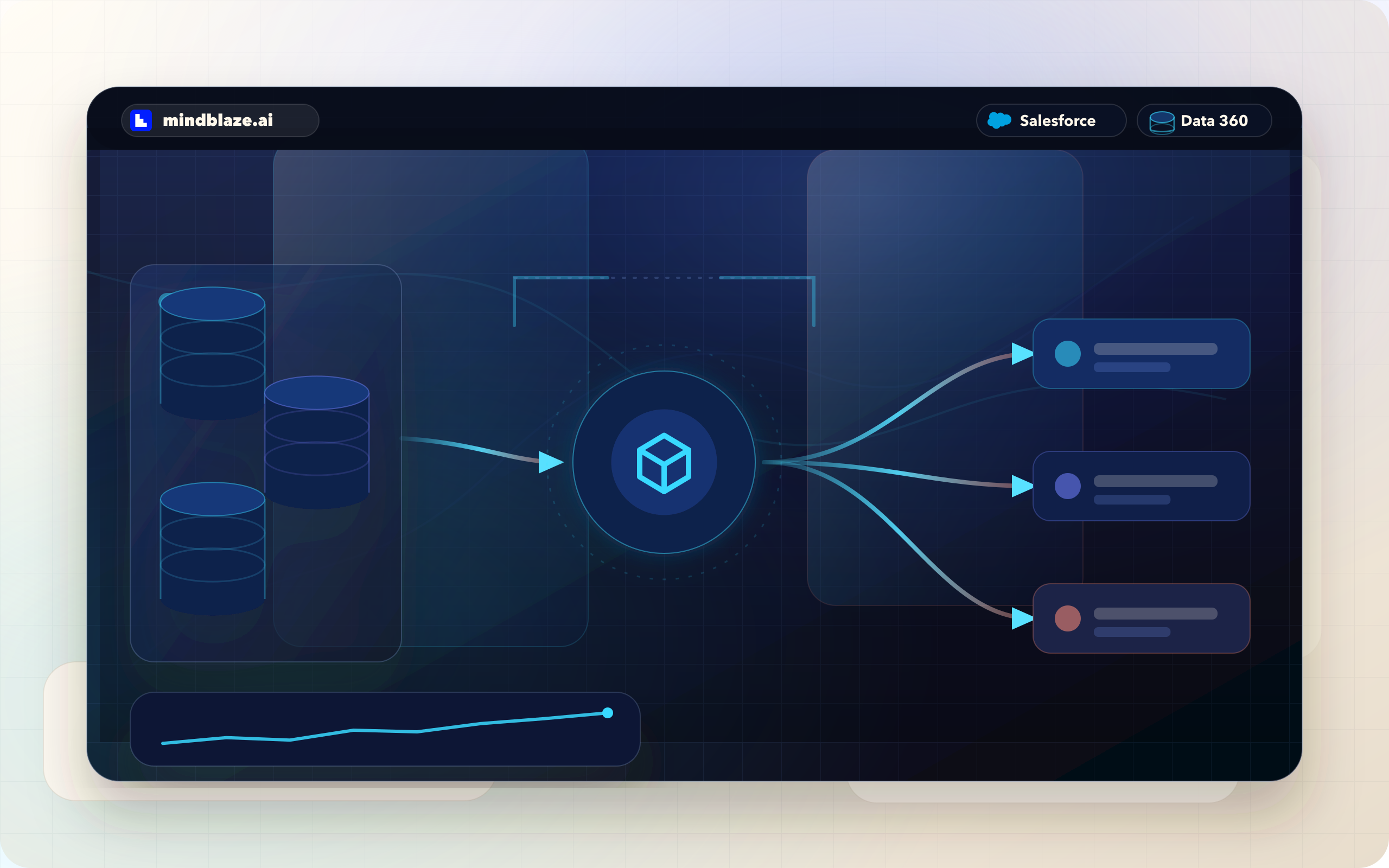 What is Salesforce Data 360? The platform formerly known as Data Cloud, explained — article illustration
