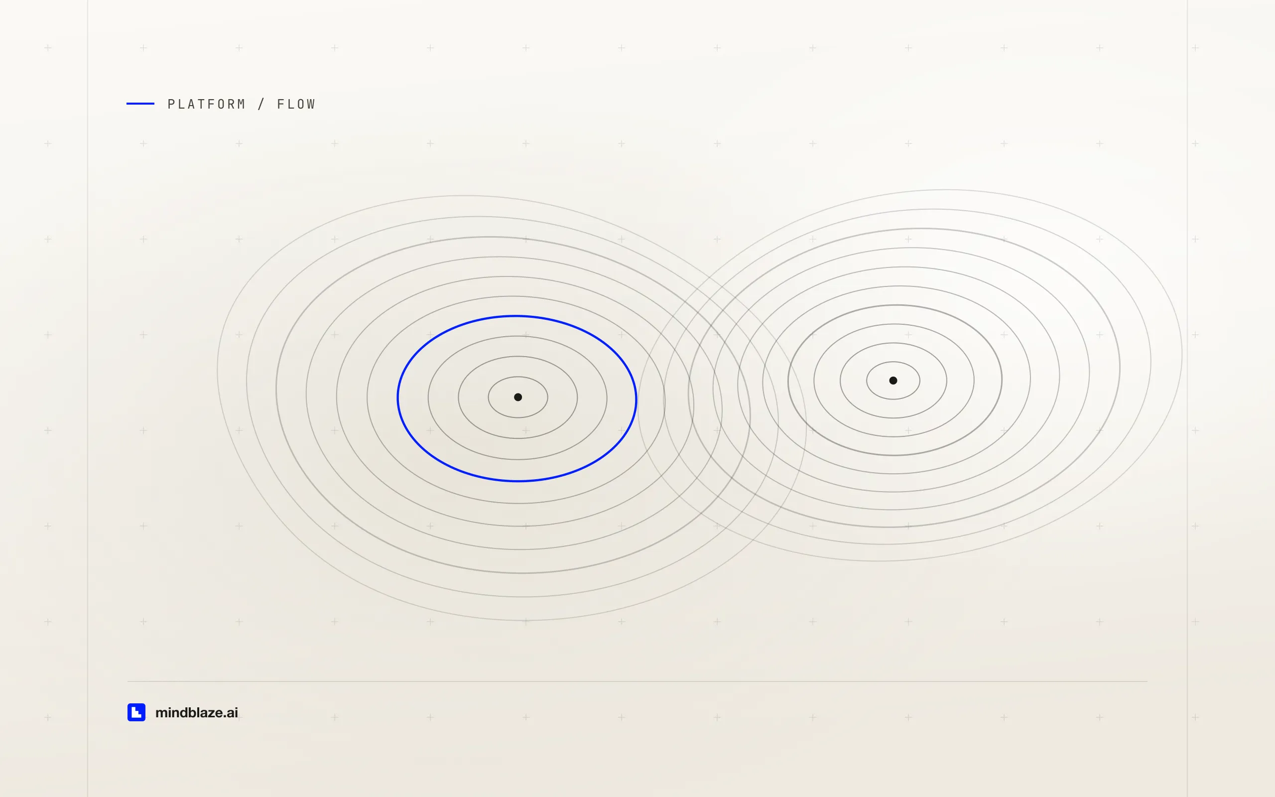 Winter '27 Flow Builder: Test Mode, multi-record screen flows, and the user-context switch, article illustration